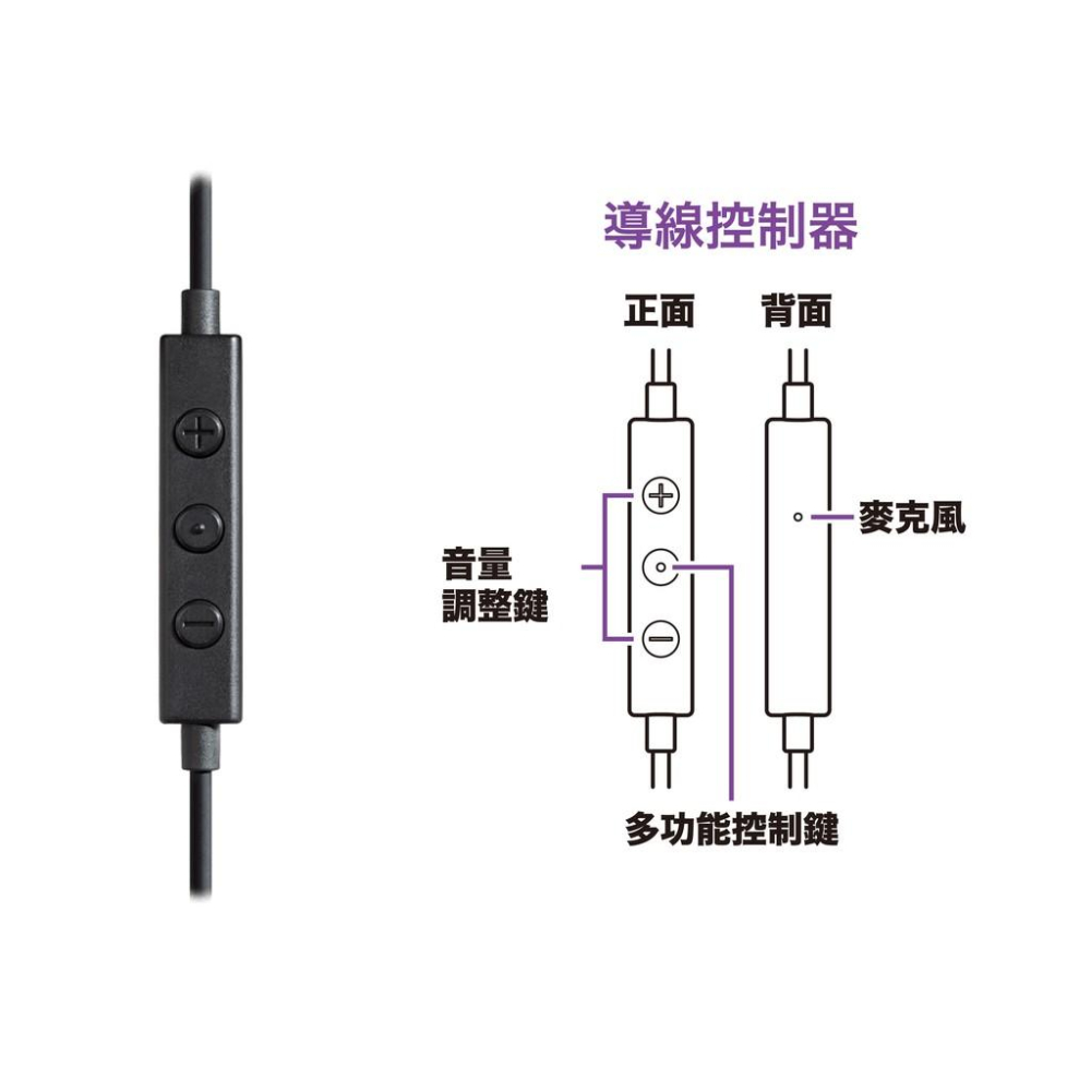 【公司貨附發票】鐵三角 ATH-CKD3C TYPE-C TYPE C 含線控麥克風 安卓手機專用 耳道式耳機 黑-細節圖6