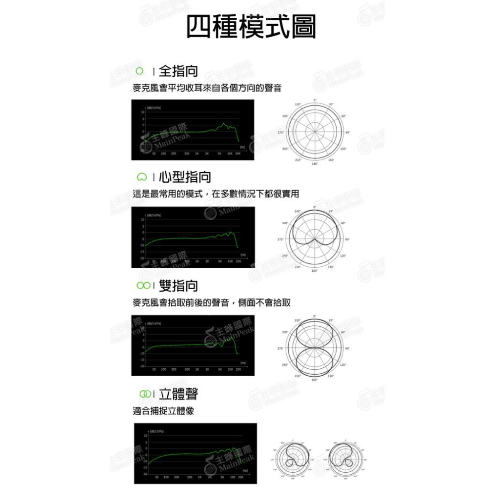 【加贈防噴網】Thronmax M2 MDrill One USB麥克風 電容式麥克風 另有Blue Yeti 雪怪-細節圖7