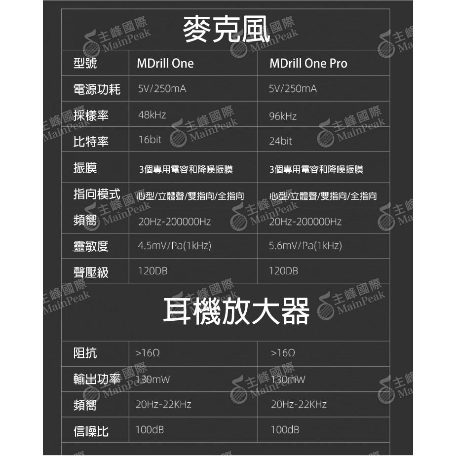 【原廠套組】Thronmax M2 PRO MDrill One USB麥克風 電容式麥克風 另有BLUE Yeti雪怪-細節圖8