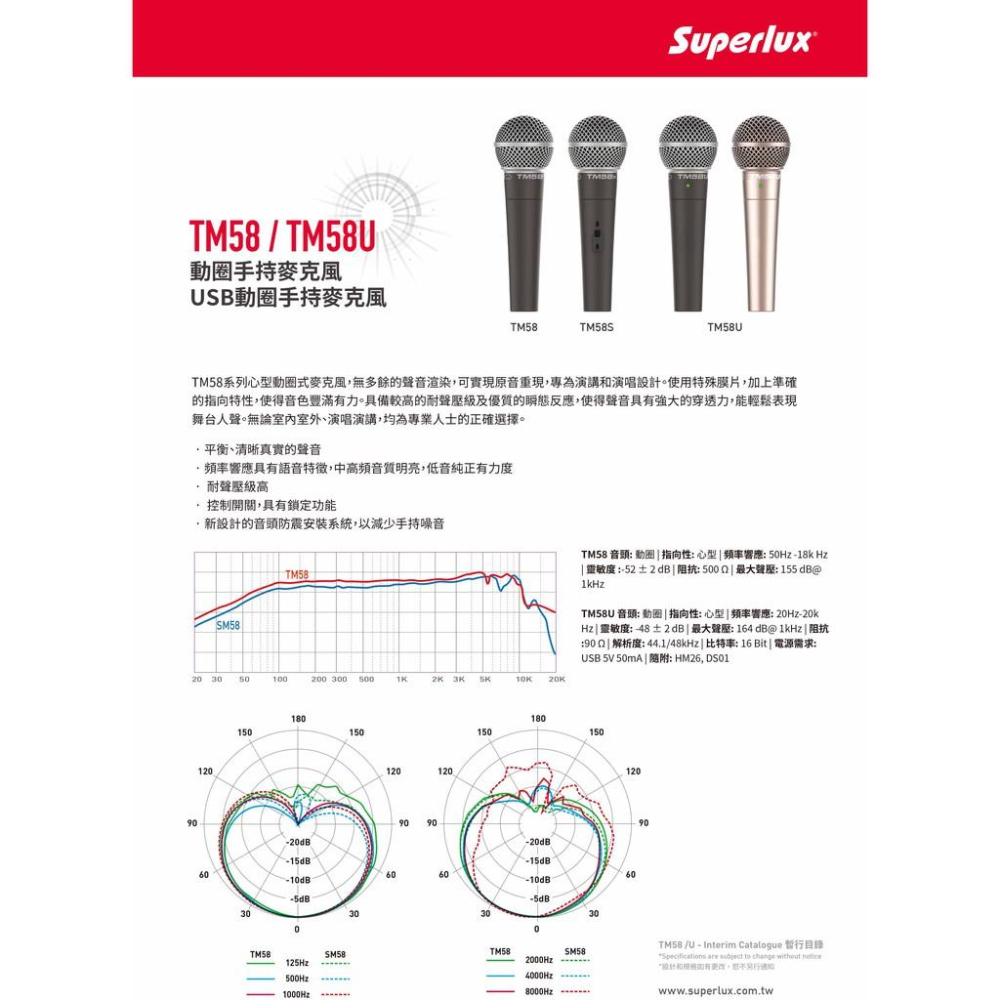 【公司貨附發票】Superlux TM58S TM58 人聲 動圈 動圈式麥克風 舒伯樂-細節圖2