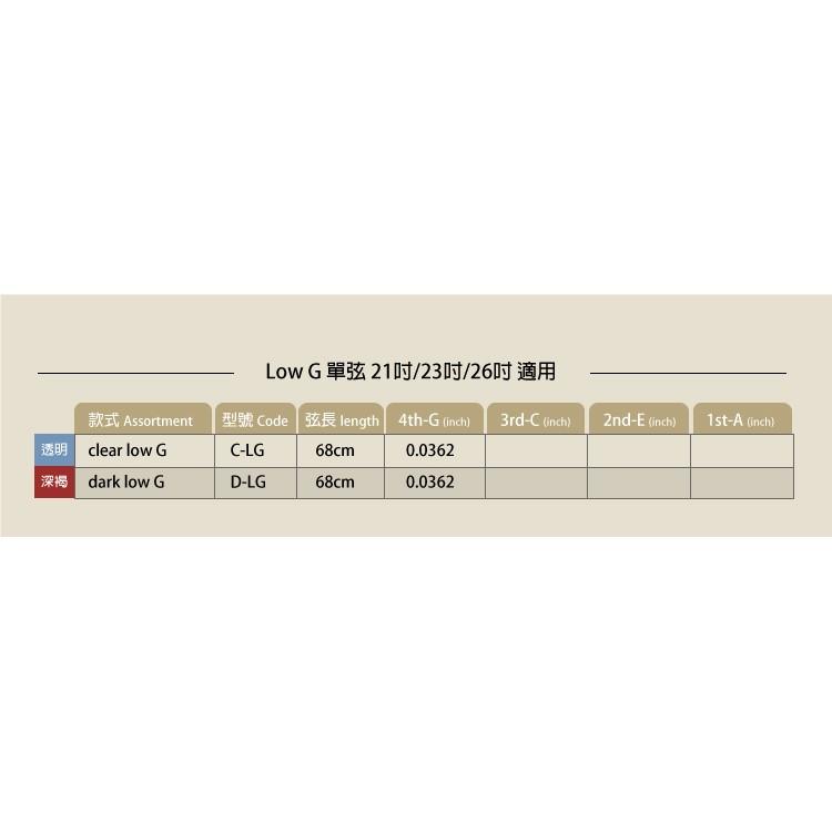 Marcello 日本頂級100%氟碳纖烏克麗麗琴弦 Low-G 21吋 23吋 26吋烏克麗麗適用 深褐 D-LG-細節圖2