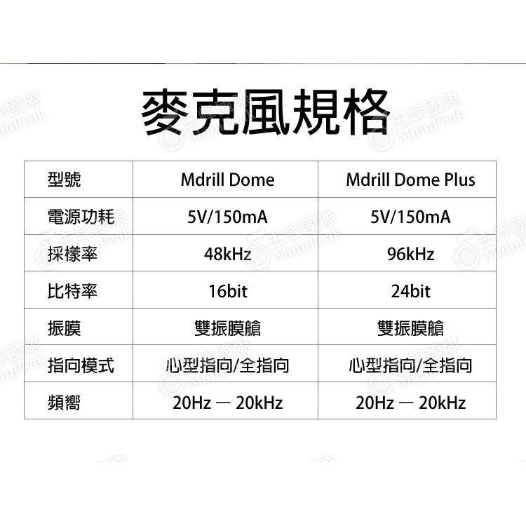 【超值組合】Thronmax M3+ MDrill Dome USB麥克風 電容式麥克風 M3 PLUS BLUE 雪球-細節圖8