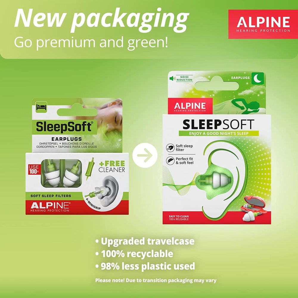 【恩心樂器】ALPINE SLEEPSOFT 頂級全頻率睡眠耳塞 荷蘭設計 睡眠專用 降噪 抗敏 含攜帶鑰匙圈 FLY-細節圖2