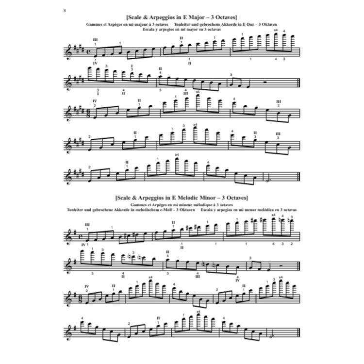 【恩心樂器】鈴木小提琴教本 第8冊 (附CD) Suzuki Violin School Vol.1 小提琴教材 亞洲版-細節圖2