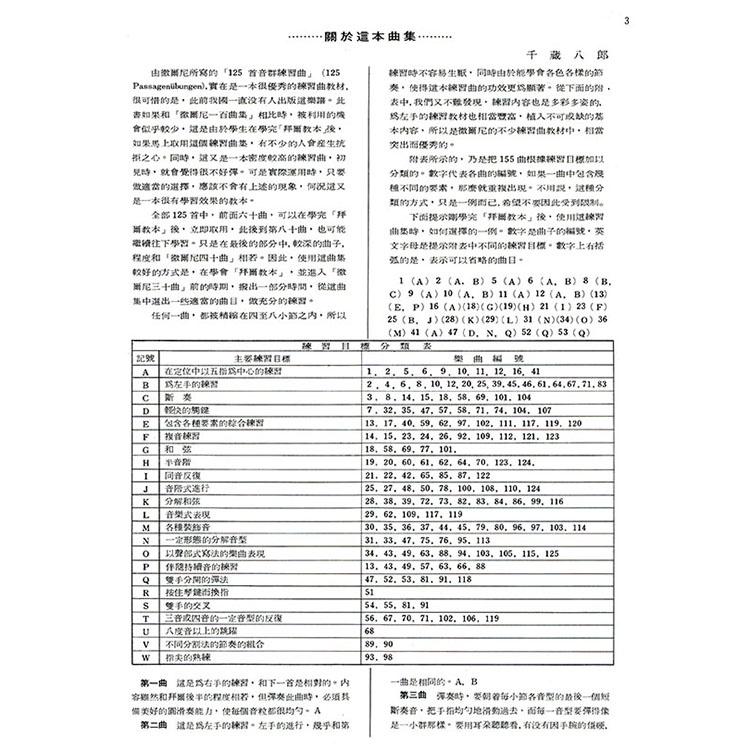 【恩心樂器】CY-P202 (全譯版) 徹爾尼125首音群練習曲-作品261 全音樂譜出版社 大陸書店-細節圖2