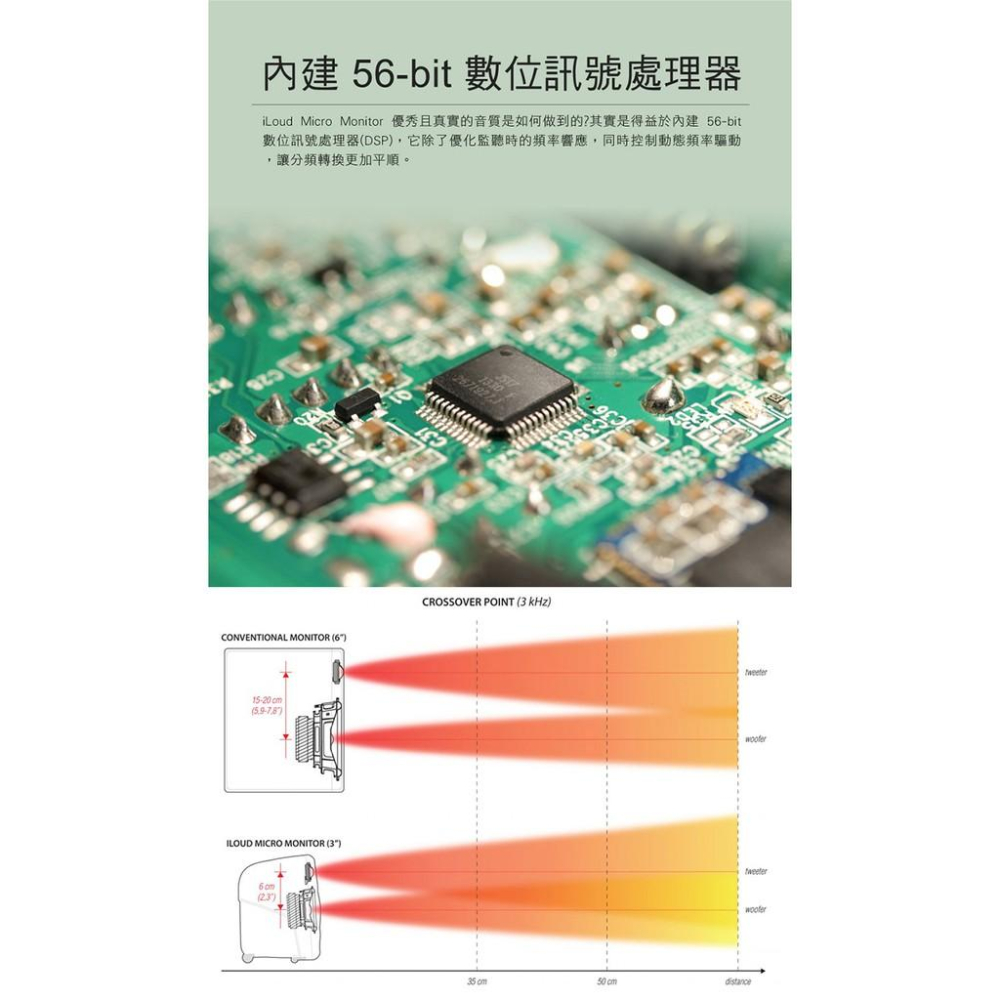 【公司貨】IK iRig iLoud MICRO MONITOR 音響 監聽喇叭 監聽音箱 藍芽喇叭 藍芽監聽喇叭 白色-細節圖8