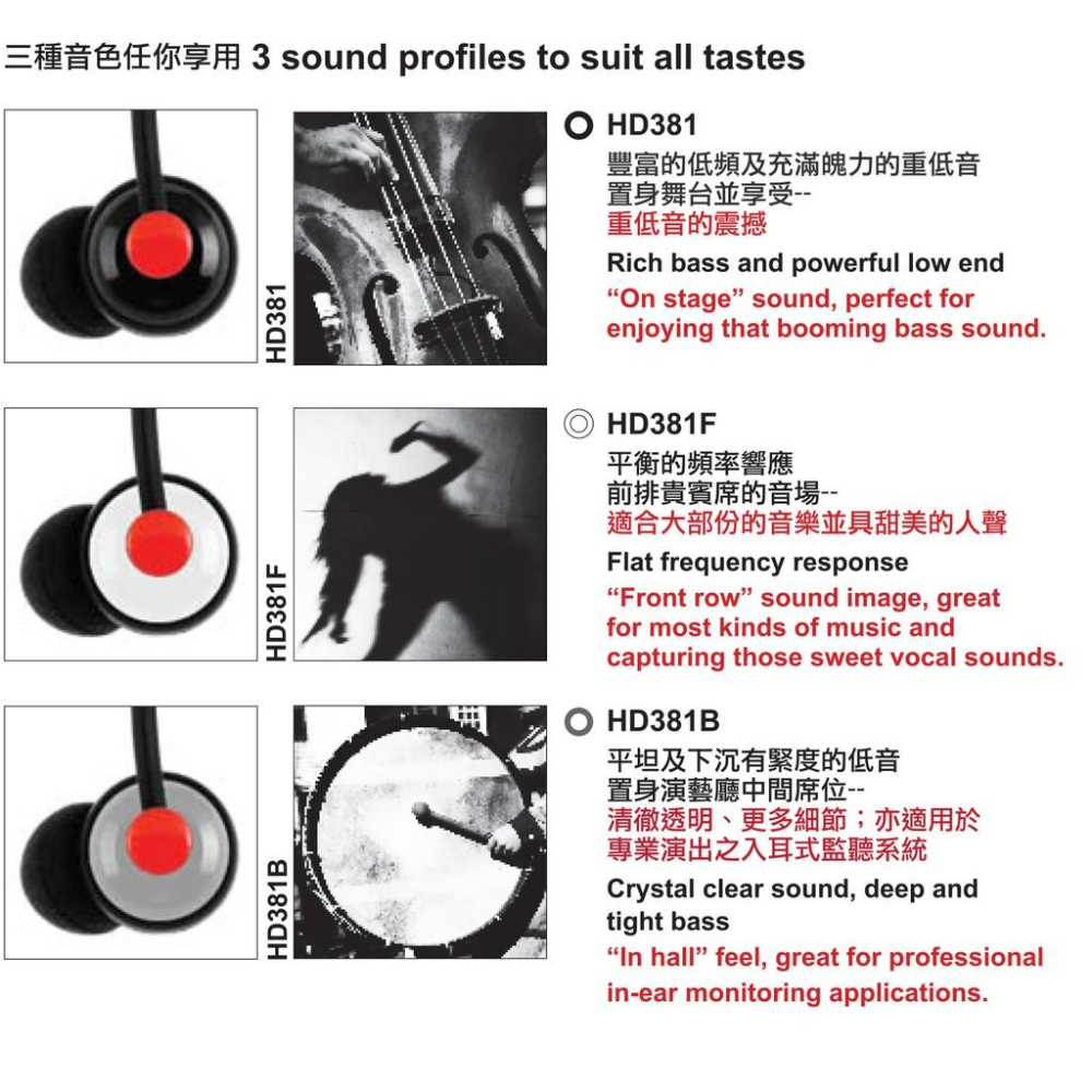 【公司貨附發票】送捲線器延長線 Superlux HD381B 重低音 監聽耳機 入耳式耳機 耳道式耳機 耳塞 舒伯樂-細節圖2