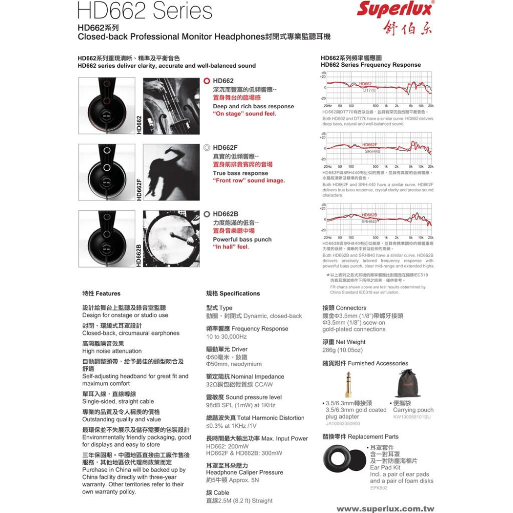 【公司貨附發票】送原廠袋轉接頭 Superlux HD662 監聽耳機 耳罩式耳機 封閉式專業監聽級耳機 舒伯樂-細節圖2