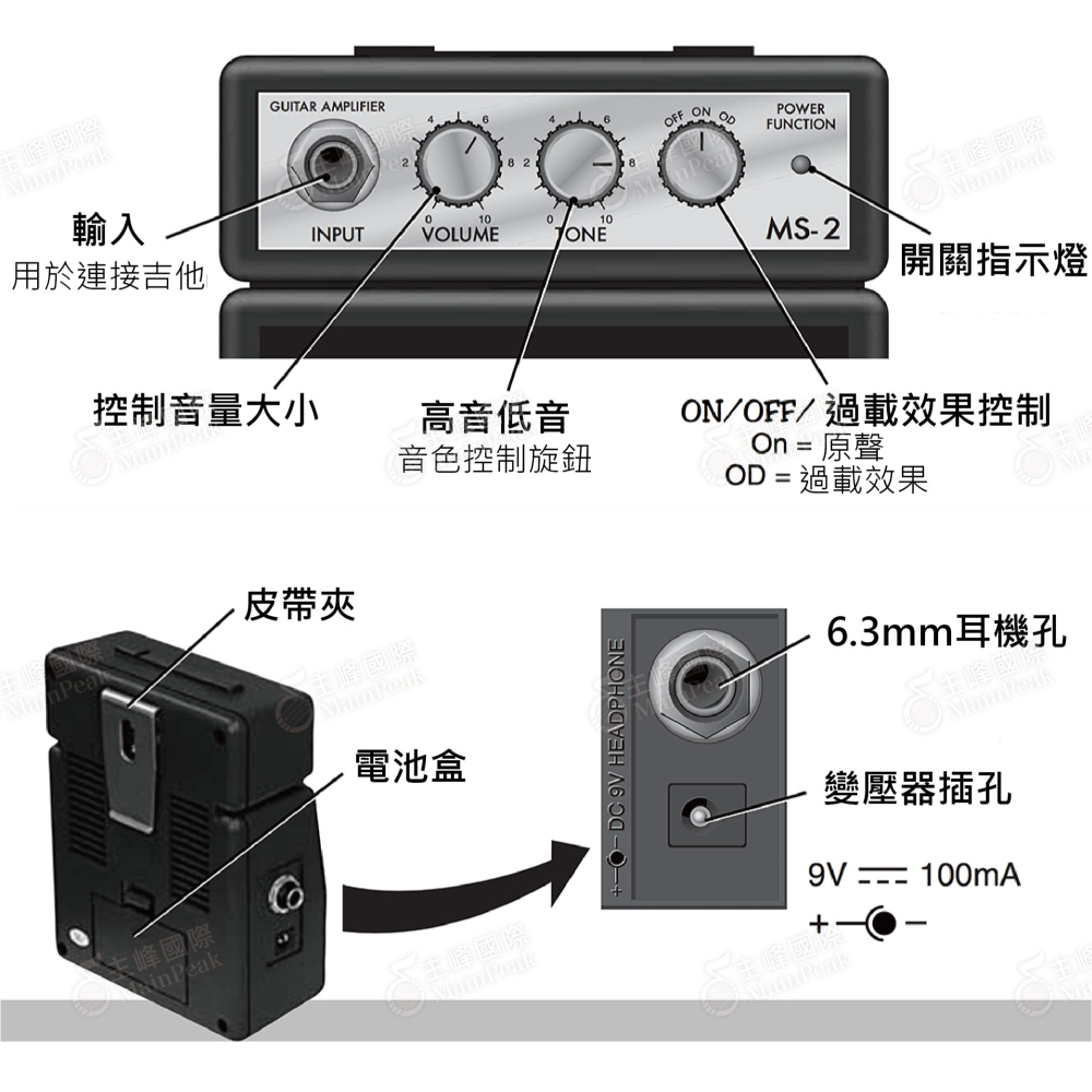 【恩心樂器】原廠公司貨 Marshall MS-2 迷你電吉他音箱 小顆隨身系列 迷你音箱 Micro Stack-細節圖6