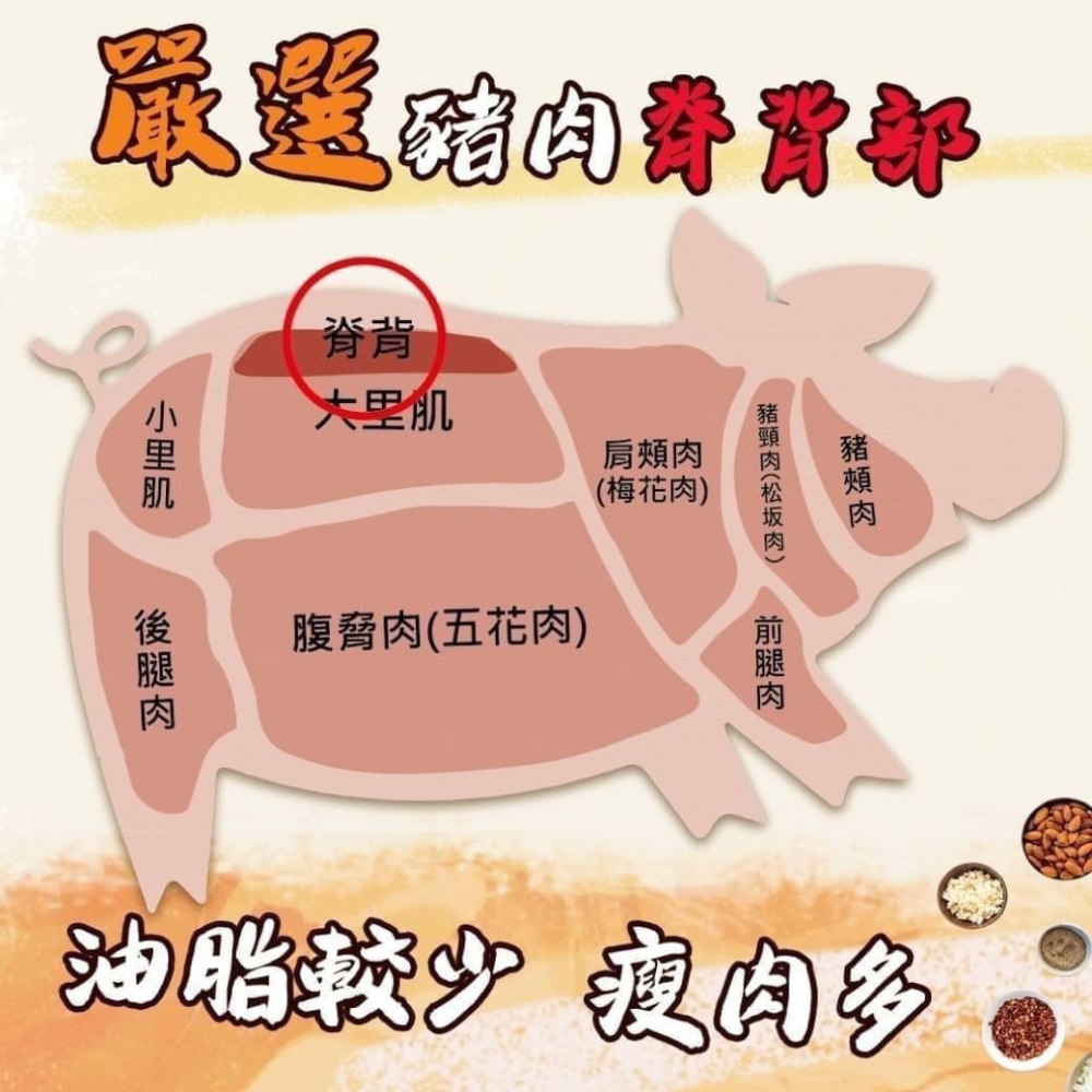 好神-台灣豬龍骨(500g/包)-細節圖3