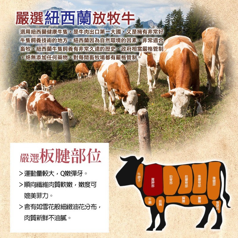 好神-紐西蘭板腱肉片(150g/包)-細節圖2