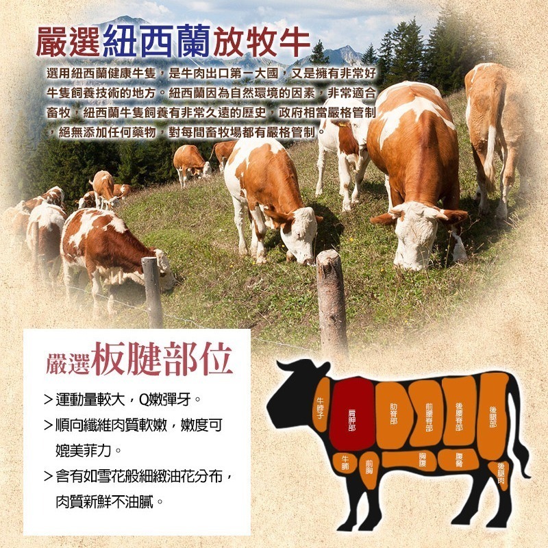 好神-紐西蘭板腱肉片(150g/包)-細節圖2