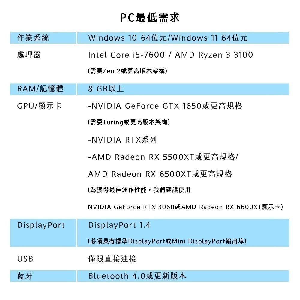 【優格米電玩內湖】【PS5周邊】PlayStation VR2 PC 轉換器 PS5 pc VR vr PC轉換器-細節圖5