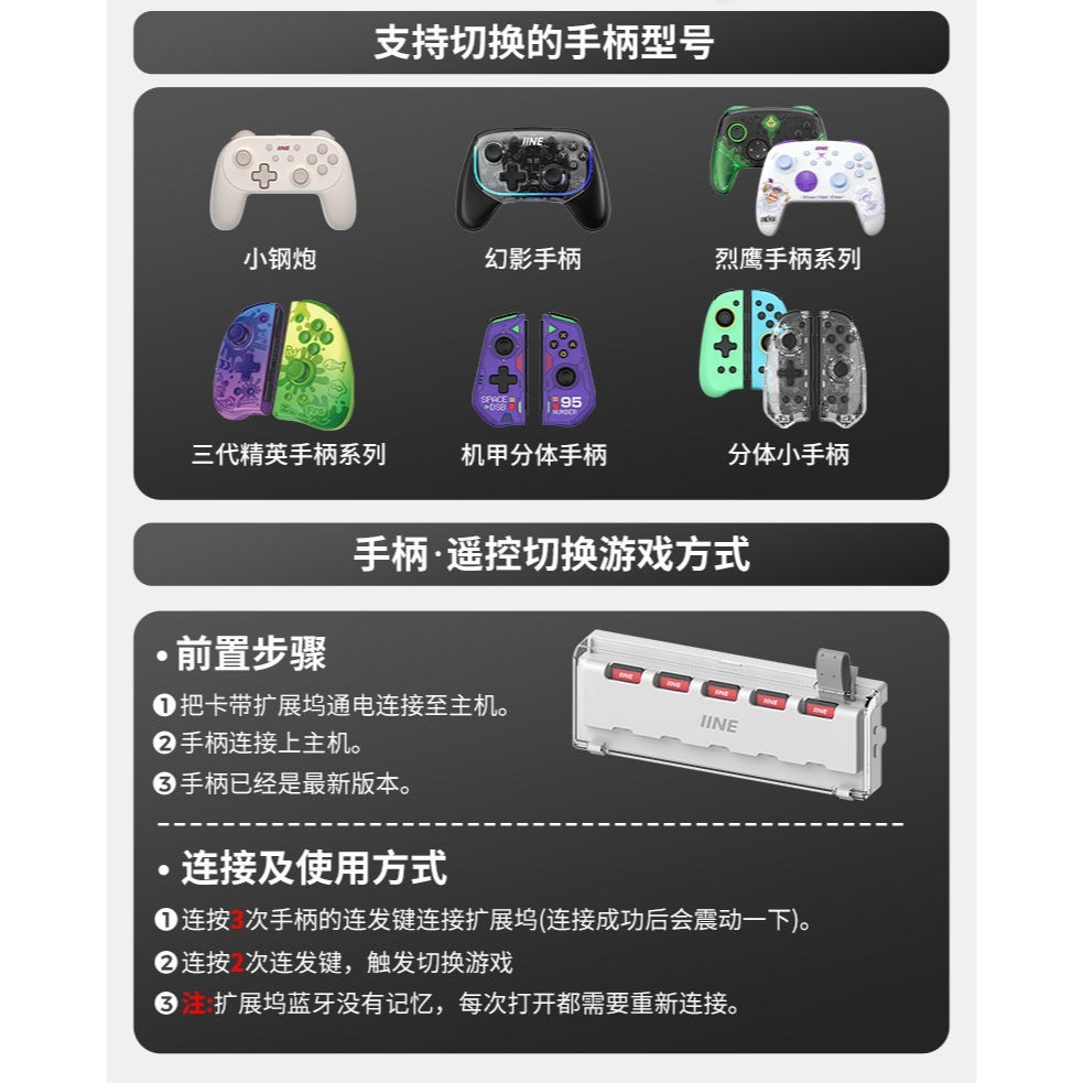 【優格米電玩內湖】NS Switch OLED 良值 遊戲卡帶切換盒 Switch遊戲卡一鍵切換 可切換5張 L863-細節圖2