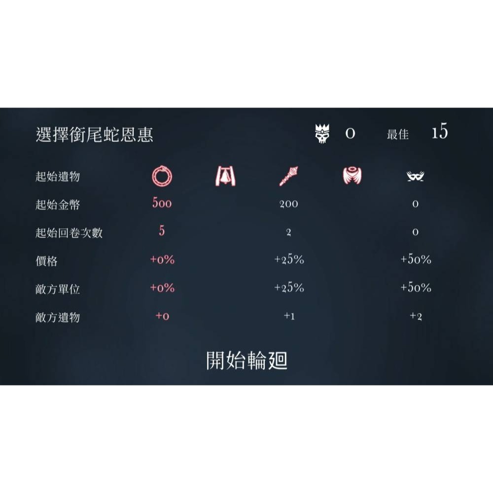 【優格米電玩內湖】【預購】【PS5】銜尾蛇國王 限定版《中文版》-細節圖6