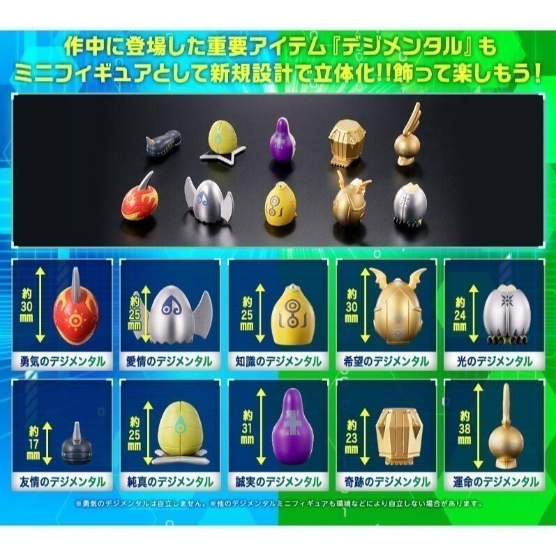 【優格米電玩內湖】【全新】代理版 怪獸對打機 D3 數碼寶貝 偵測與發現 25周年色彩進化 DX套組 機甲龍獸色 D-3-細節圖2