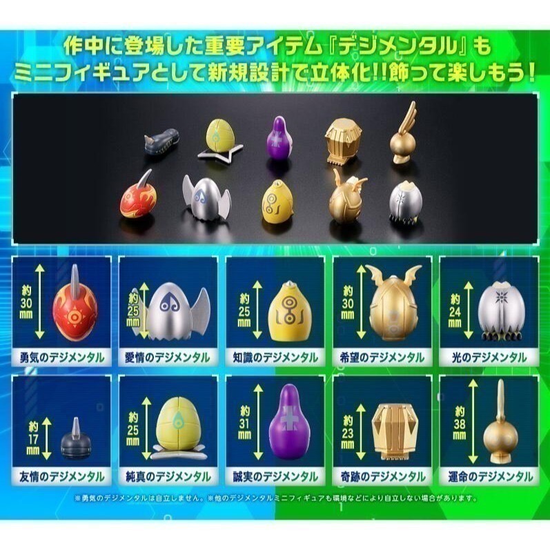 【優格米電玩內湖】【全新】代理版 怪獸對打機 D3 數碼寶貝 偵測與發現 25周年色彩進化 DX套組 機甲龍獸色 D-3-細節圖2