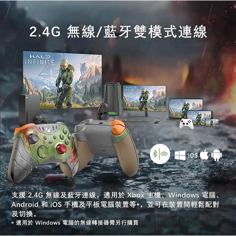 【優格米電玩內湖】【周邊】【PC】【XBOX】XBOX SERIES 無線控制器 手把 毀滅戰士 黑暗時代 限量版-細節圖4