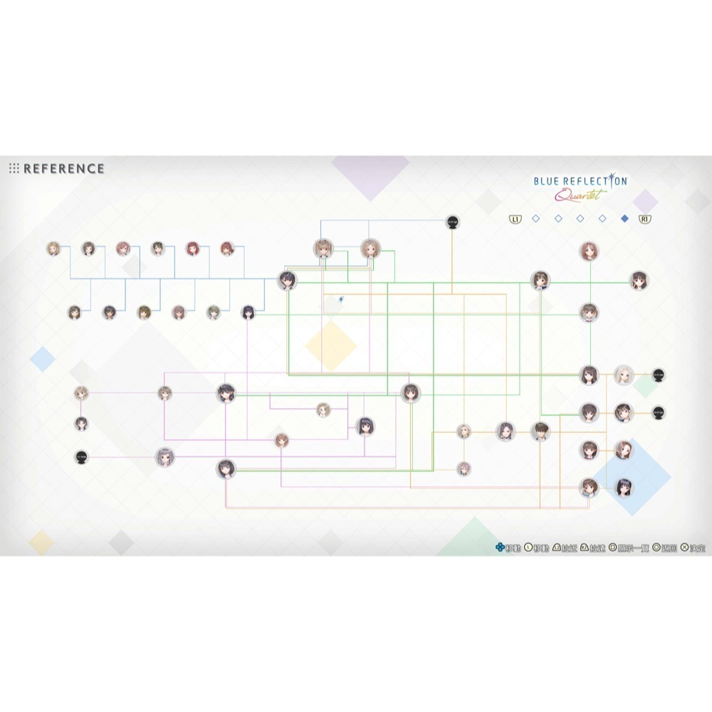 【優格米電玩內湖】【預購】【NS】Blue Reflection Quartet 少女們的奇蹟 一般版《中文版》-細節圖5