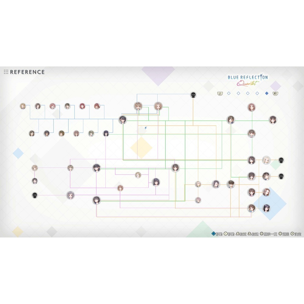 【優格米電玩內湖】【預購】【NS】Blue Reflection Quartet 少女們的奇蹟 典藏版《中文版》-細節圖4