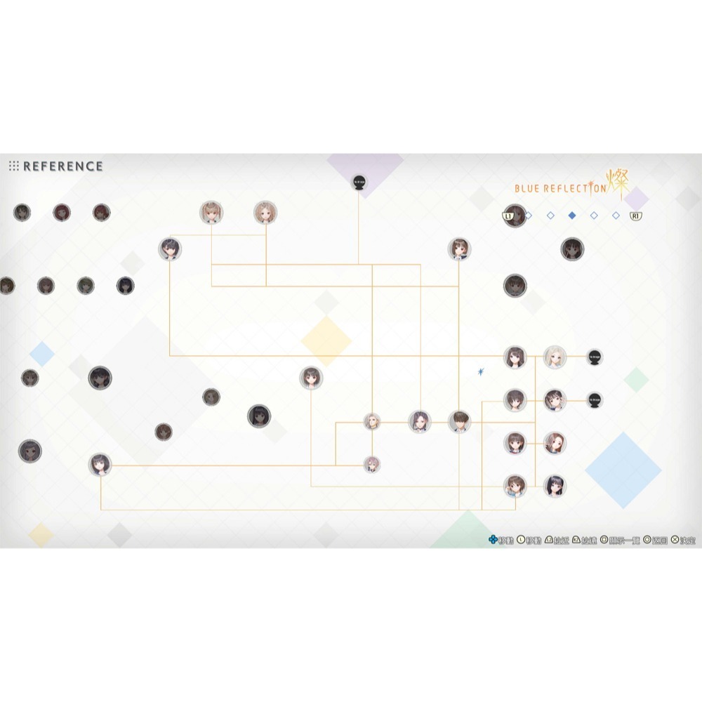 【優格米電玩內湖】【預購】【PS5】Blue Reflection Quartet 少女們的奇蹟 特典版《中文版》-細節圖5