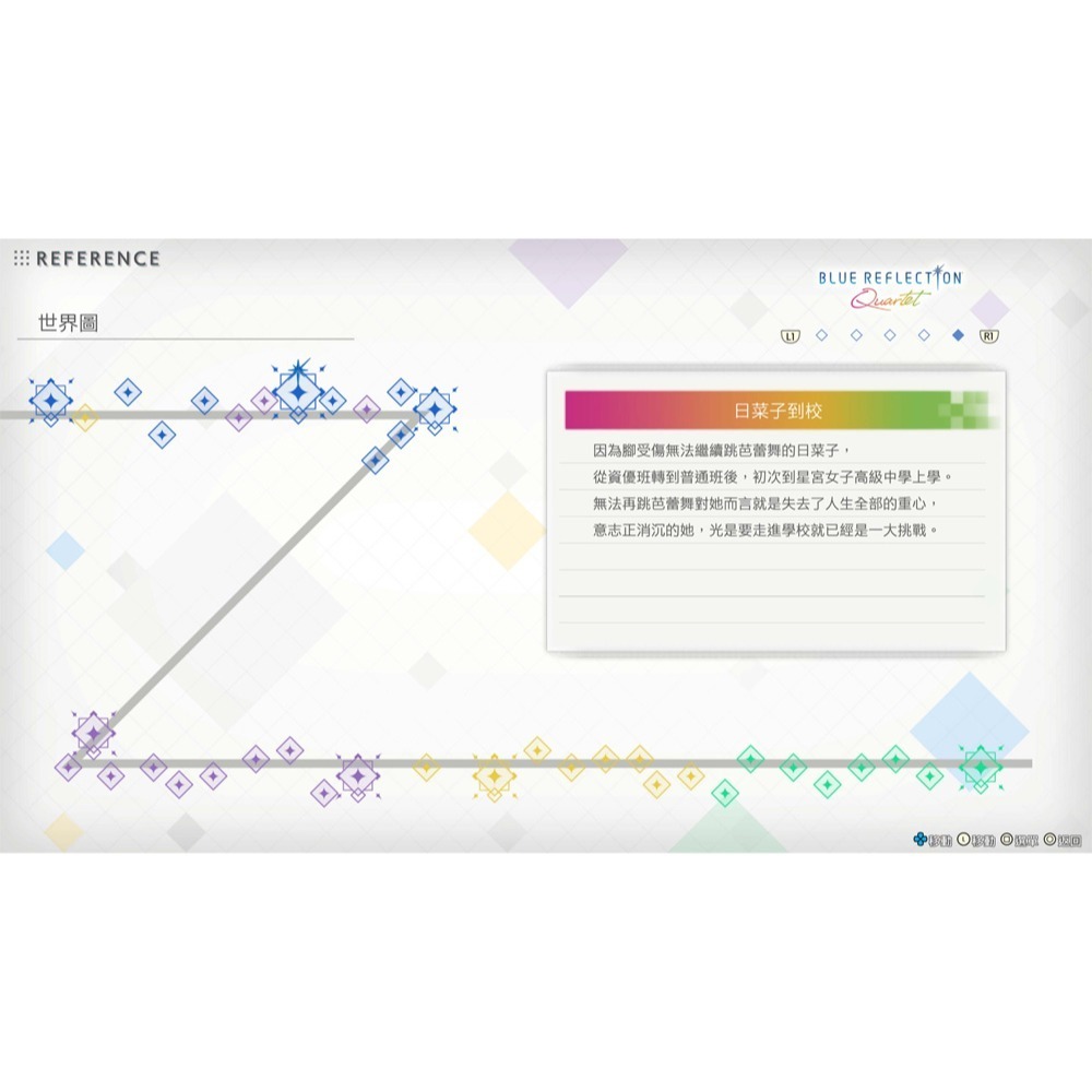 【優格米電玩內湖】【預購】【PS5】Blue Reflection Quartet 少女們的奇蹟 典藏版《中文版》-細節圖6