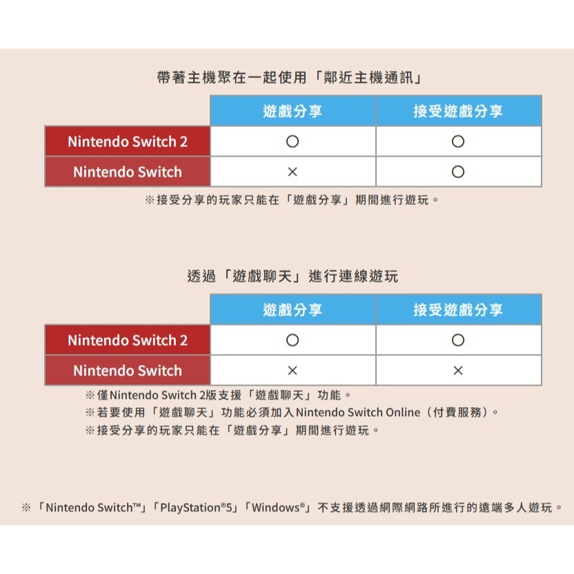 【優格米電玩內湖】【預購】NS2 Switch2 全民丟丟樂！普利尼雙六大冒險 中文版 鑰匙卡 2026-11-12上市-細節圖2