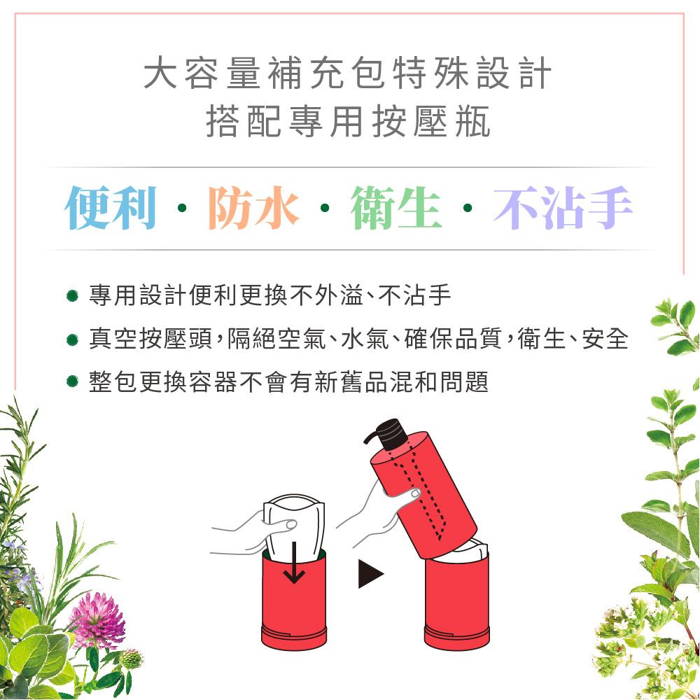 【Jollyard 潔麗雅】自然微風 洗髮精補充包專用按壓瓶 (橘紅色)-細節圖3