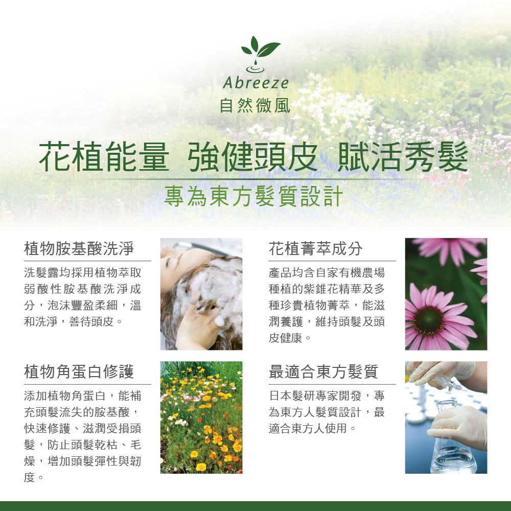 【Jollyard 潔麗雅】自然微風 洗髮精補充包專用按壓瓶 (橘紅色)-細節圖8