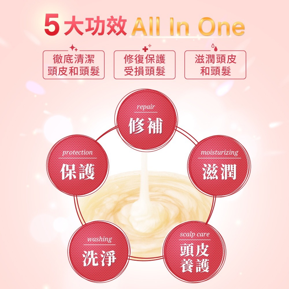 【Jollyard 潔麗雅】Plenus 植萃全效洗髮乳400ml x一瓶 + 蜂膠護齦牙膏75ml x一支-細節圖10