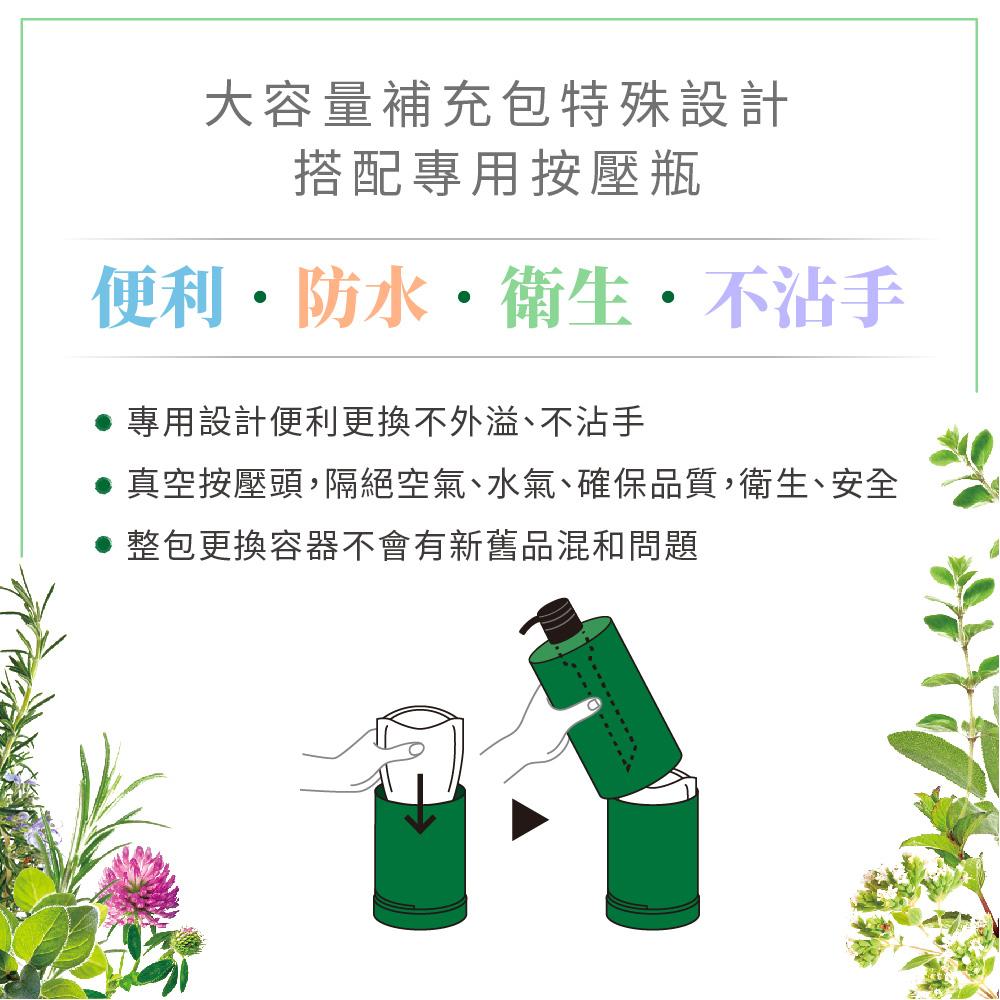 【Jollyard 潔麗雅】自然微風 洗髮精補充包專用按壓瓶 (森林綠)-細節圖3