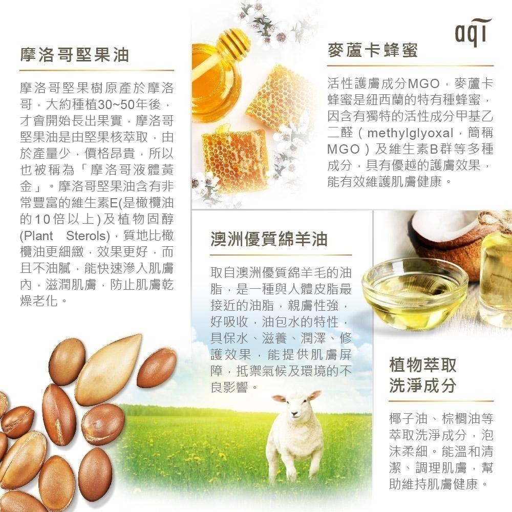 【Jollyard 潔麗雅】綿羊油蜂蜜潤膚沐浴乳 1000ml x二瓶-細節圖5