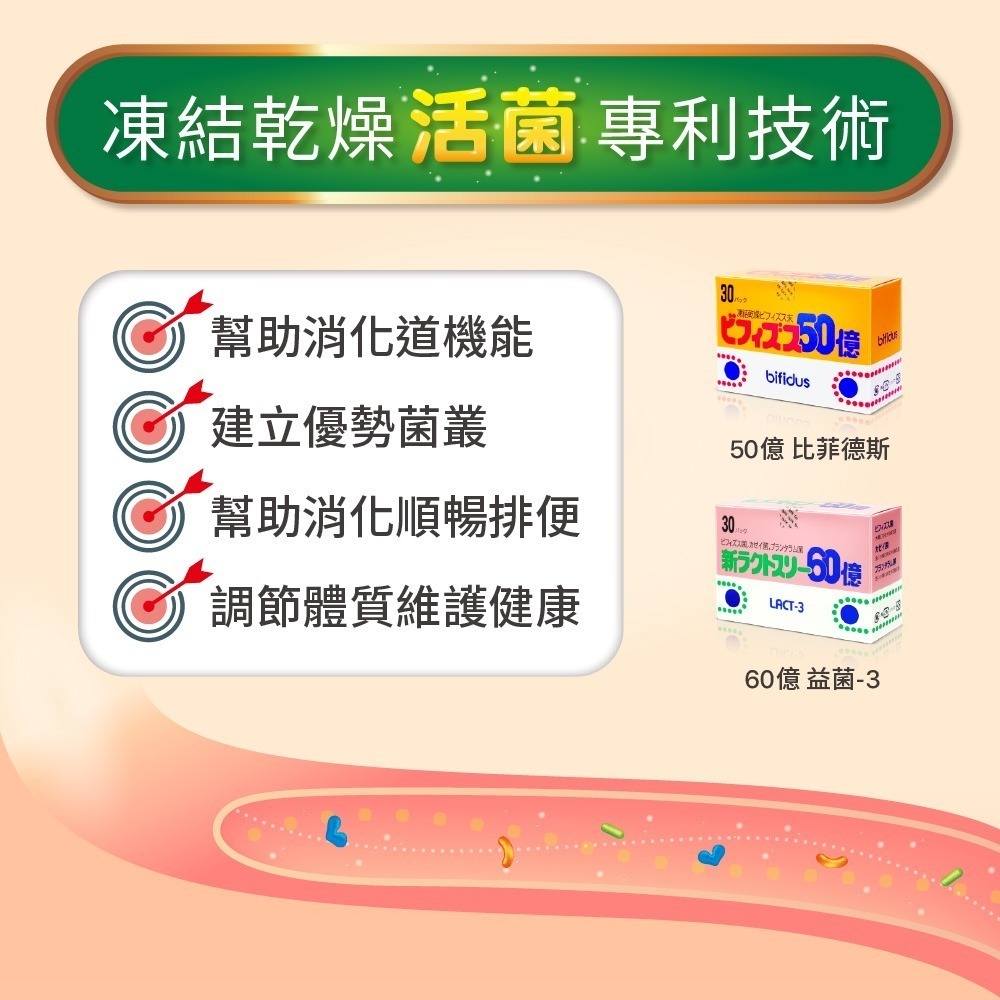 【Jollyard 潔麗雅】比菲德絲 粉末(食品) x三盒-細節圖4