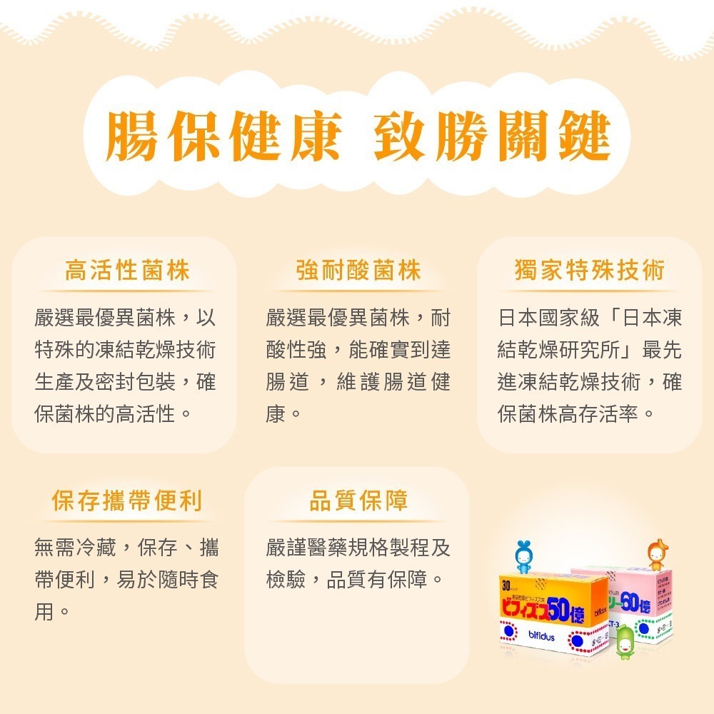 【Jollyard 潔麗雅】比菲德絲 粉末(食品) x三盒-細節圖7