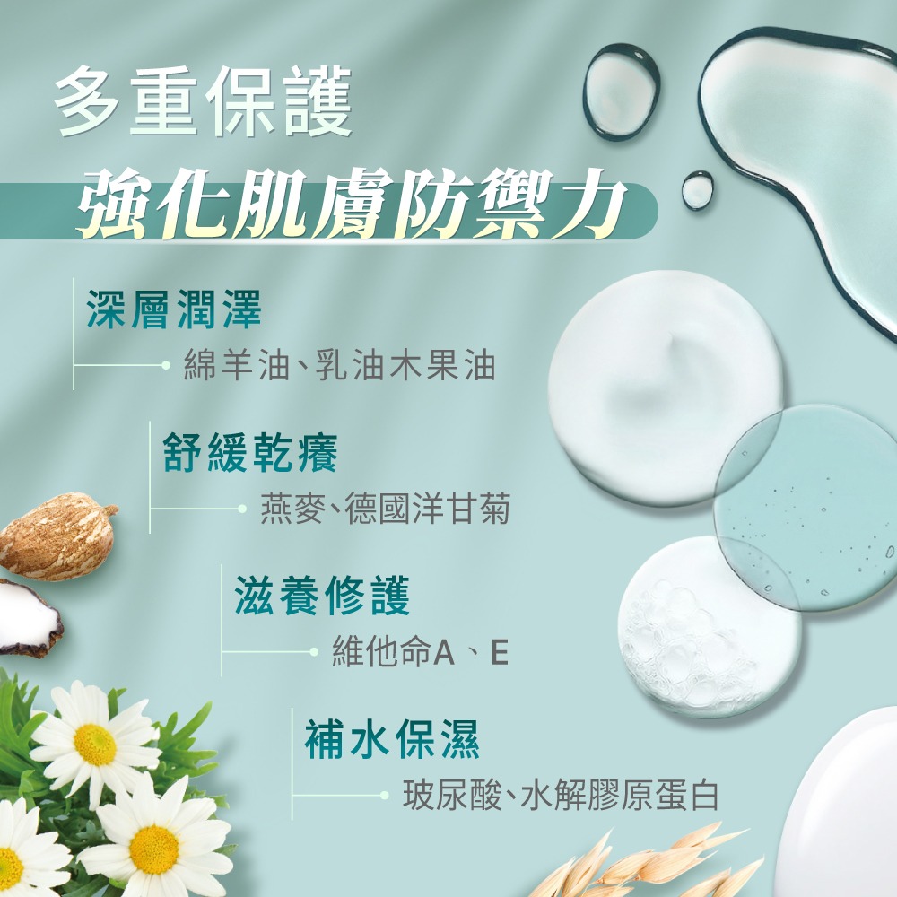 【Jollyard 潔麗雅】綿羊AE潤膚霜 250g-細節圖4