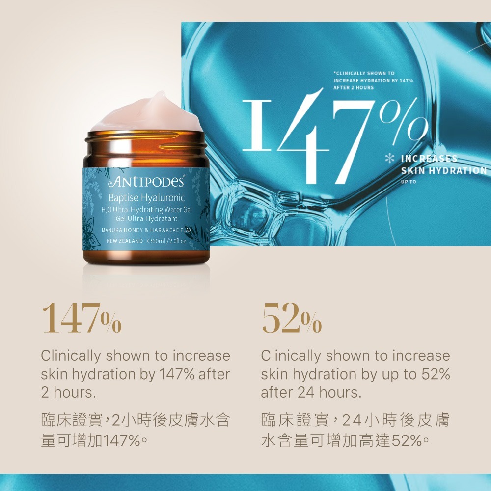 JOLLYARD(潔麗雅) 安緹芃 瑪瑪庫高保濕水凝 60ml-細節圖5