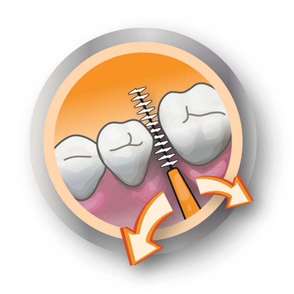 【潔登 立可樂】牙間刷(黃色) 5支裝-細節圖2