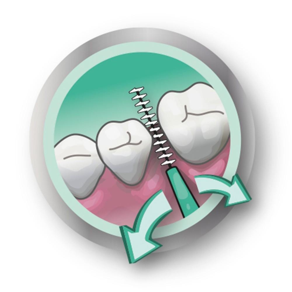 【潔登 立可樂】牙間刷(綠色) 5支裝-細節圖2