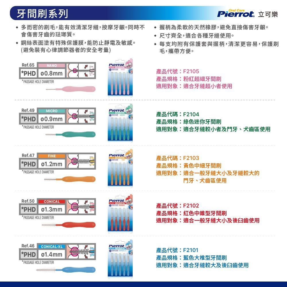 【潔登 立可樂】牙間刷(綠色) 5支裝-細節圖3