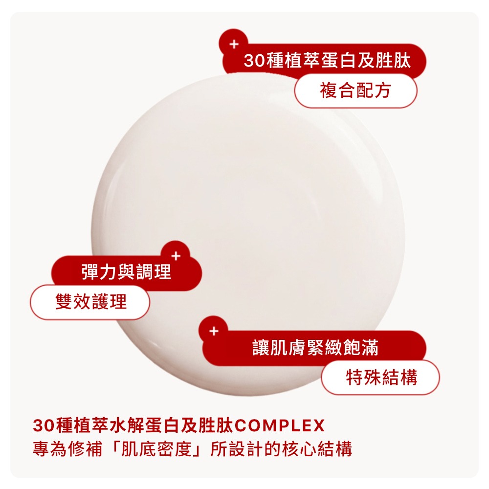 【Jollyard 潔麗雅】AINOHEA 艾若茵 藍銅胜肽活膚精華液 55ml-細節圖6