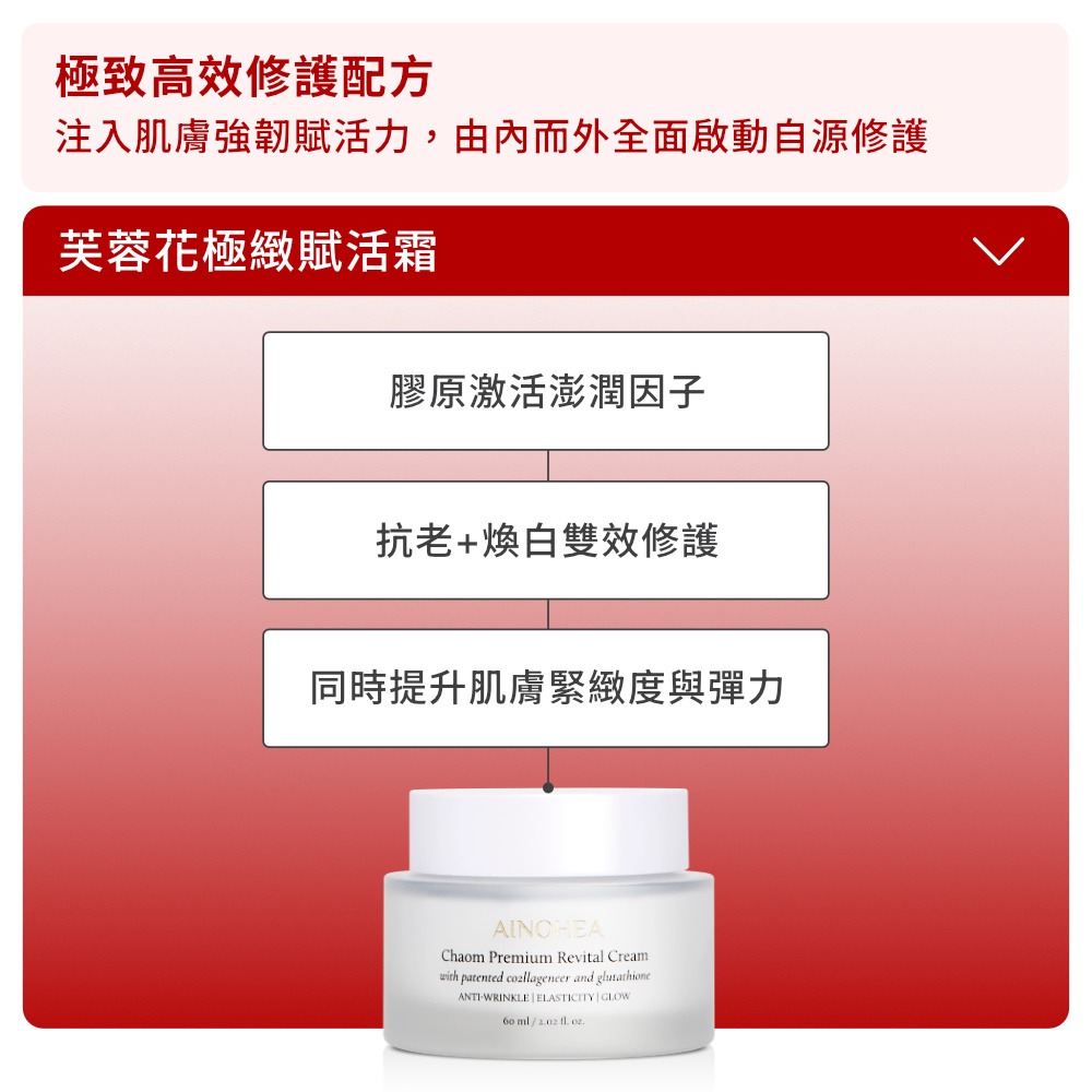 【Jollyard 潔麗雅】AINOHEA 艾若茵 芙蓉花極緻賦活霜 60ml-細節圖8