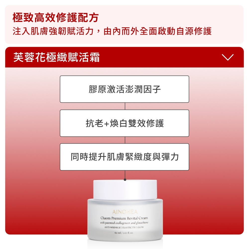 【Jollyard 潔麗雅】AINOHEA 艾若茵 芙蓉花極緻賦活霜 60ml-細節圖8