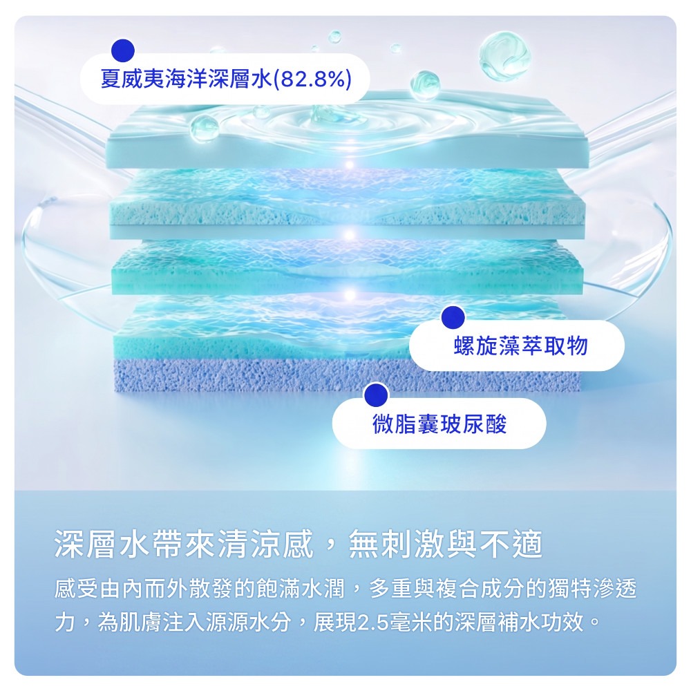 【Jollyard 潔麗雅】AINOHEA 艾若茵 夏威夷海洋玻尿酸精華液 50ml-細節圖6
