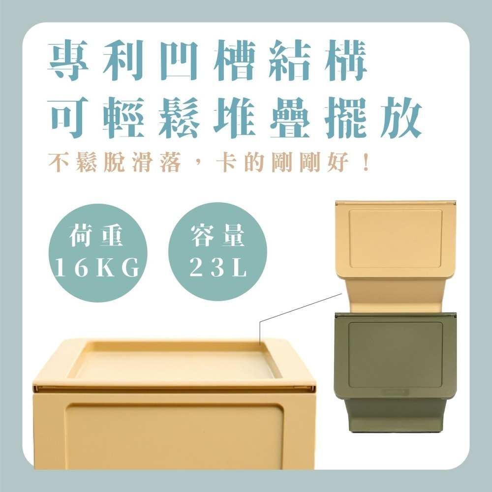 【樹德】Iivinbox家用整理箱｜收納箱｜置物櫃｜黑色白色沙色軍綠色｜MHB-23｜整理箱｜收納盒｜超商取件限1入-細節圖6