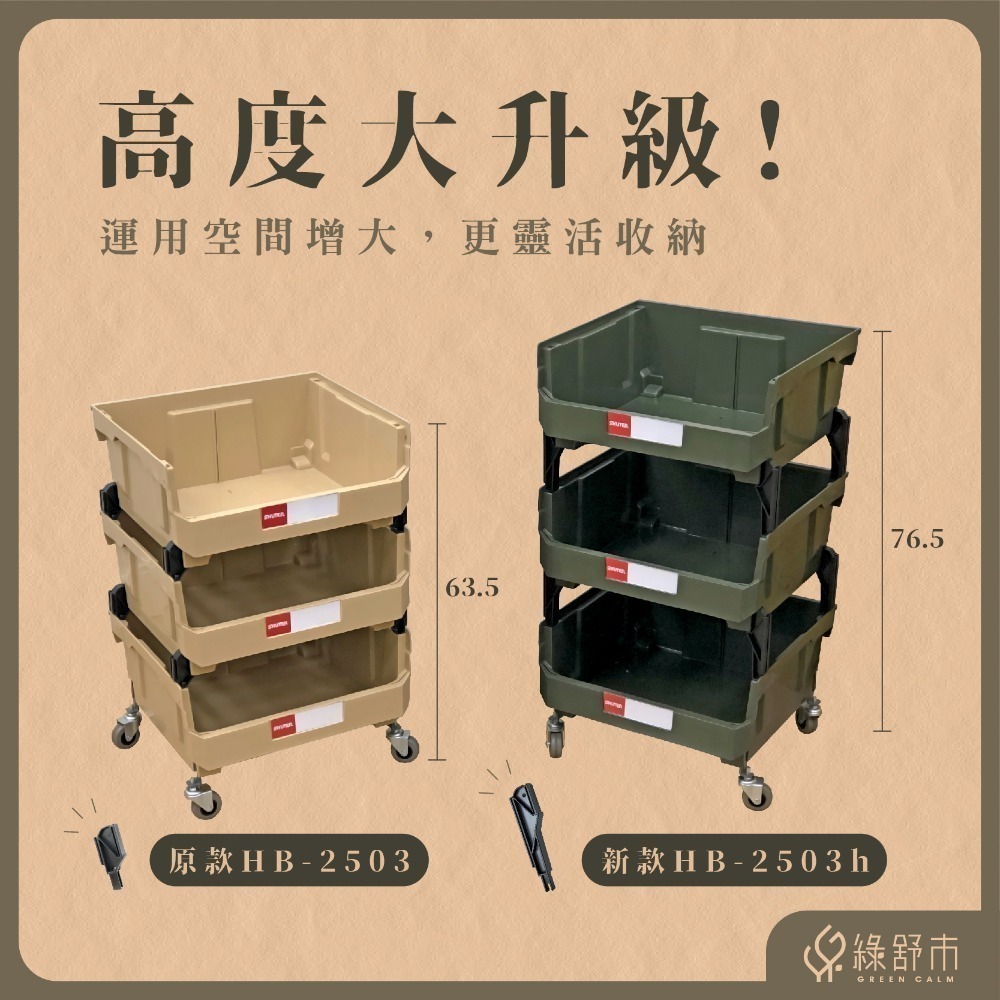 【樹德】大地色防水三層收納車｜三層推車｜置物推車｜HB-2503h+HB-C50｜工具車｜收納推車｜-細節圖8