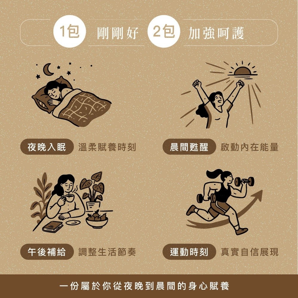 【Hozho Body 好滋好】賦養蛋白-好賦原 Revitalize (東方美人茶風味)-單包25g-細節圖4