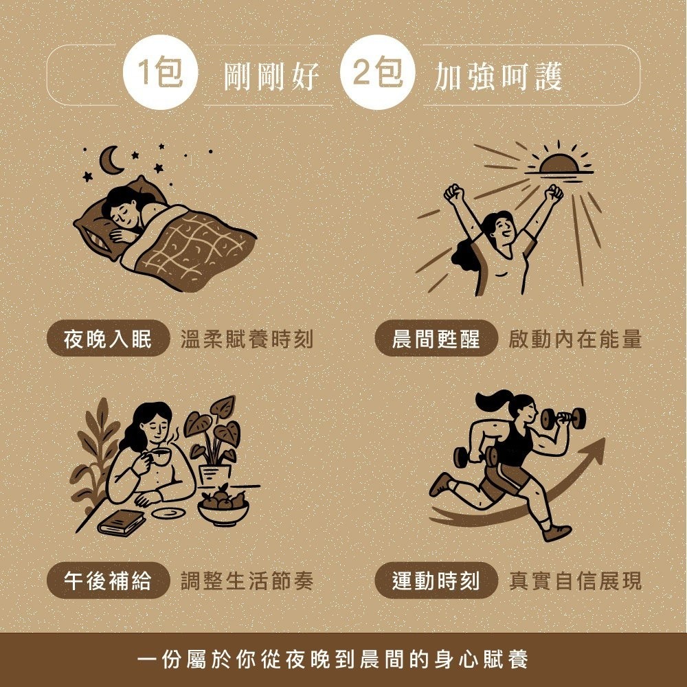 【Hozho Body 好滋好】賦養蛋白-好賦原 Revitalize (東方美人茶風味)-單包25g-細節圖4