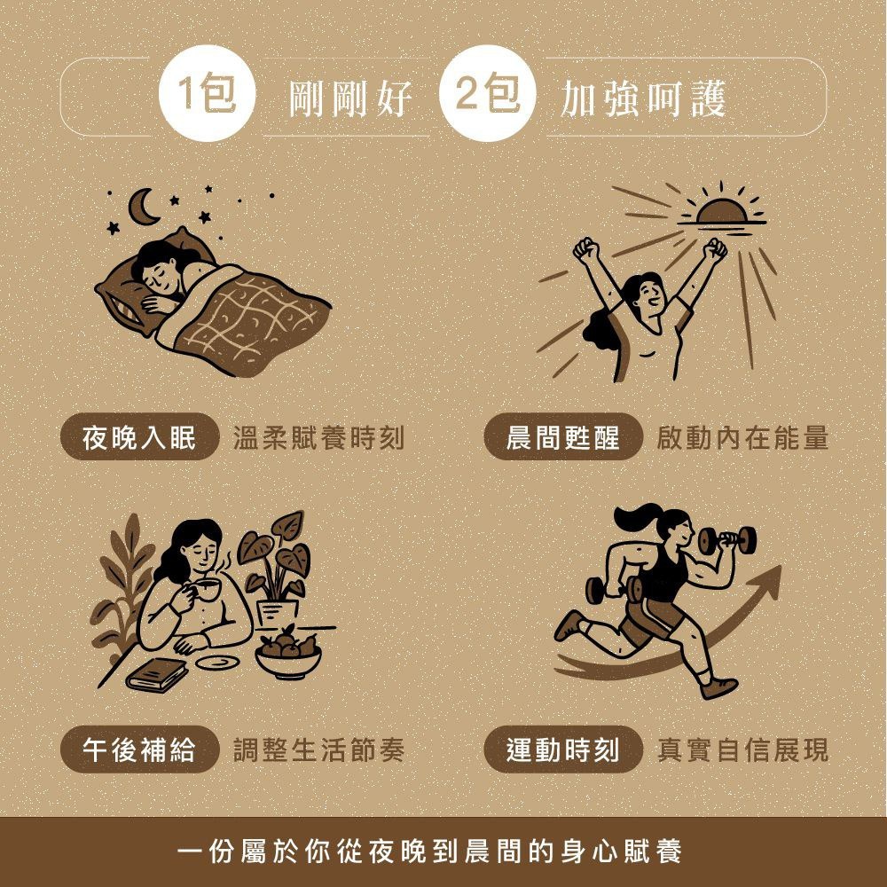 【Hozho Body 好滋好】賦養蛋白-3日賦養體驗組（3款風味各1入）25g x3入-細節圖6