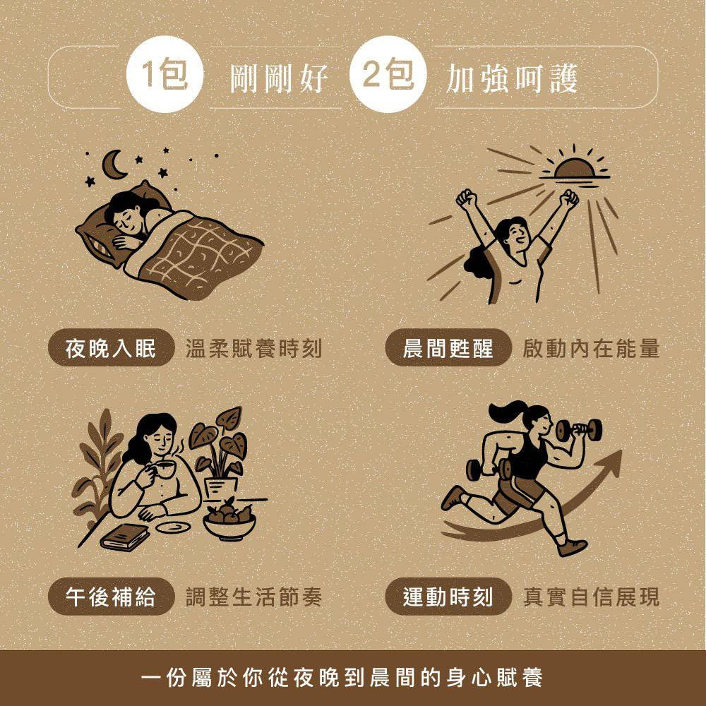 【Hozho Body 好滋好】賦養蛋白-日身心賦養組(3款風味盒裝各1入)加贈400ml雙層搖搖杯-細節圖7