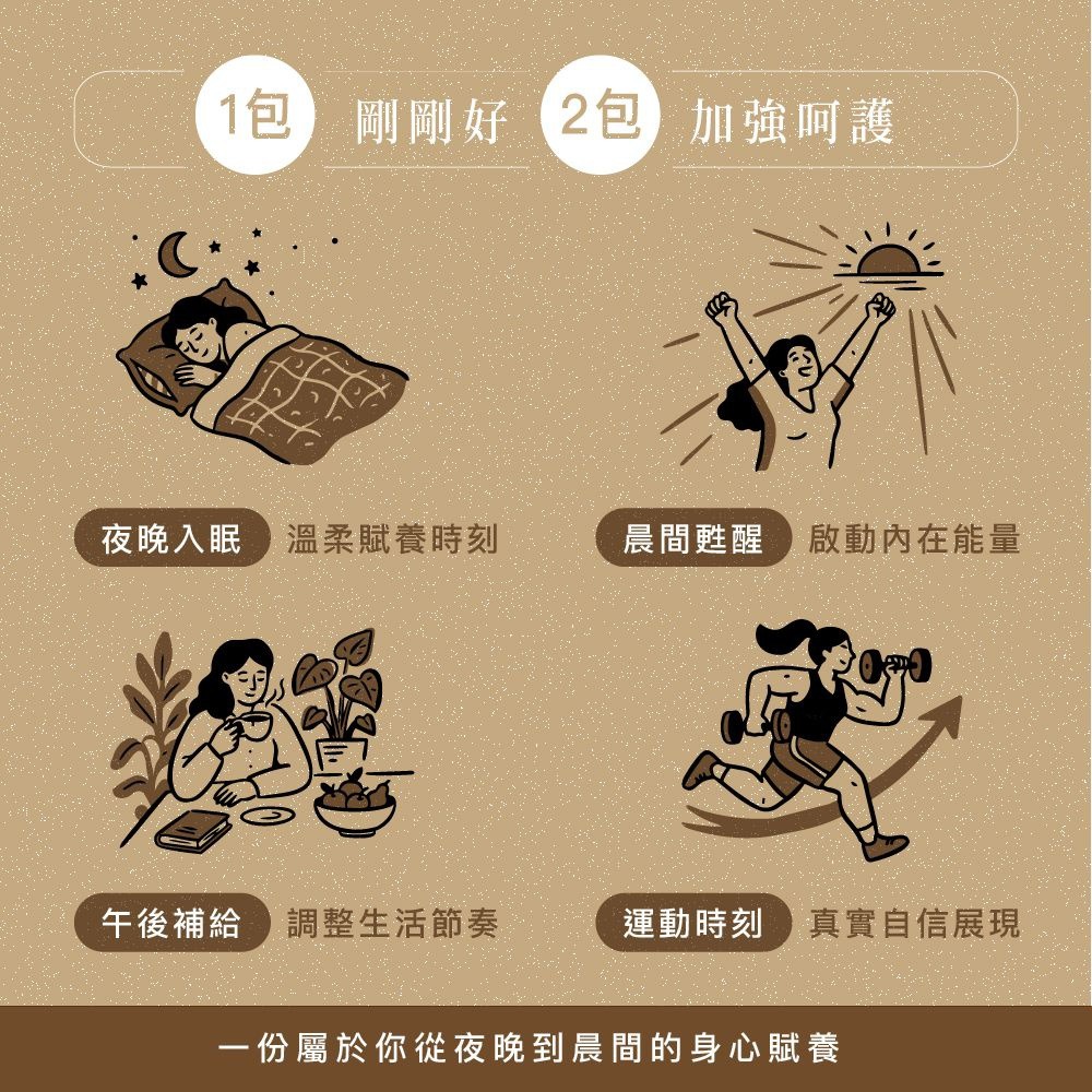 賦養蛋白-日身心賦養（3款風味任選1入）-25g  乳清蛋白 現貨 Hozho Body 好滋好-細節圖10